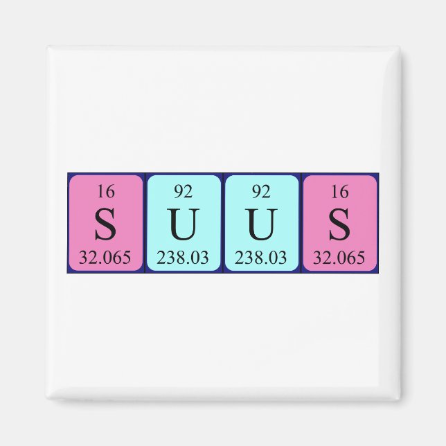 Suus periodiska magnet bord namn (Framsidan)