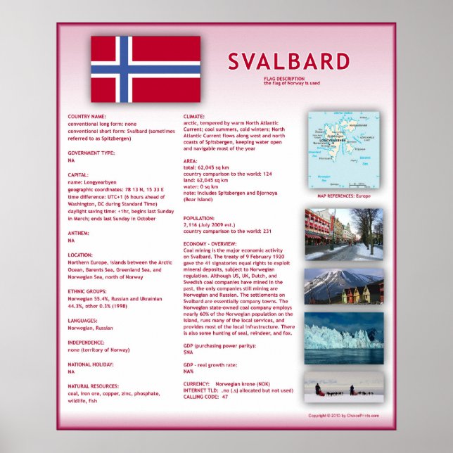 Svalbard Poster (Framsidan)