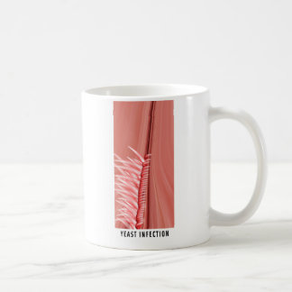 Svampinfektion Kaffemugg