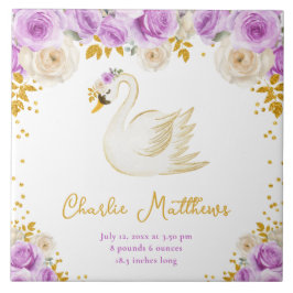 Svan Lila och Guld Ro fågelstatistik Kakelplatta