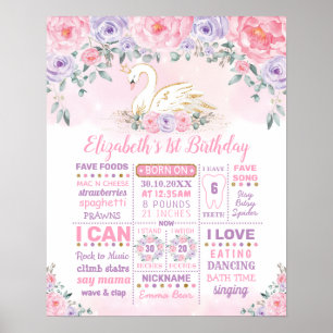 Svan Princess Rosa Lila 1:a födelsedagsmomsten Poster