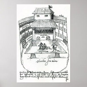 Svan-teatern, Southwark Poster