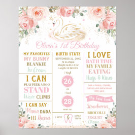 Svanblomma  1-års födelsedagsmilstolpe Födelse sta Poster