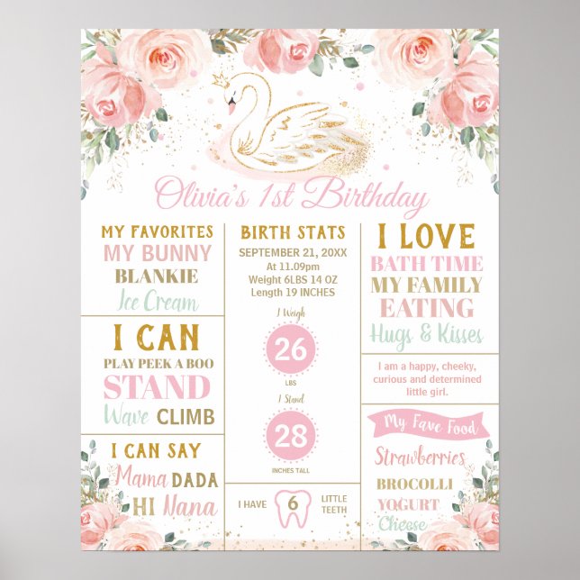 Svanblommor  1-årsjubileum Födelsestatistik Poster (Framsidan)