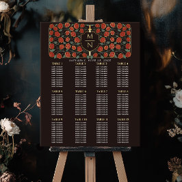 Svärd & Sköld Medeltida Monogram Bordskarta Poster