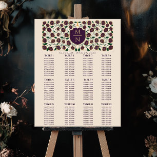 Svärd & Sköld Medeltida Monogram Bordskarta Poster