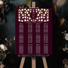 Svärd & Sköld Medeltida Monogram Bordskarta Poster