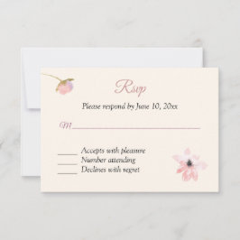 Svarskort för OSA i  Ro