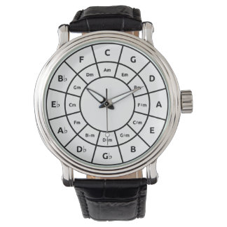 Svart cirkel med femfiber - Musician Design Armbandsur