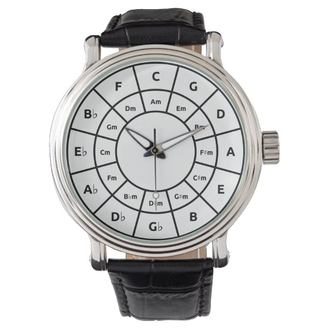 Svart cirkel med femfiber - Musician Design Armbandsur (Framsida)
