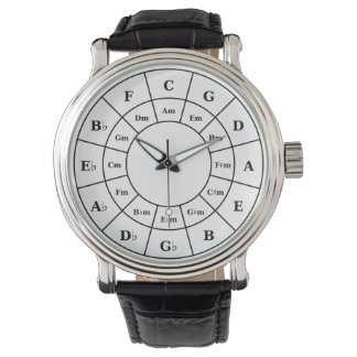 Svart cirkel - Musician Design Watch Armbandsur