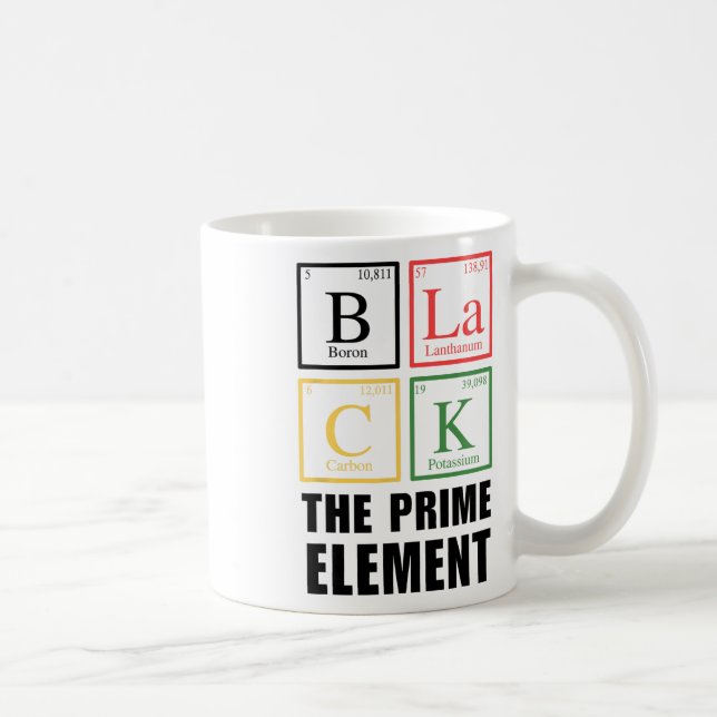 Svart Det främsta elementet Svarta historik månad  Kaffemugg (Höger)