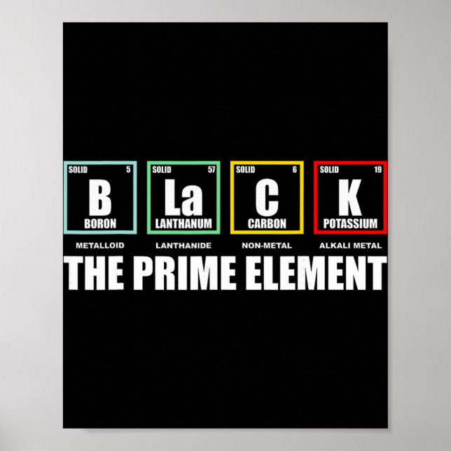 Svart Det Prime Elementet, Svarta historikens måna Poster (Framsidan)