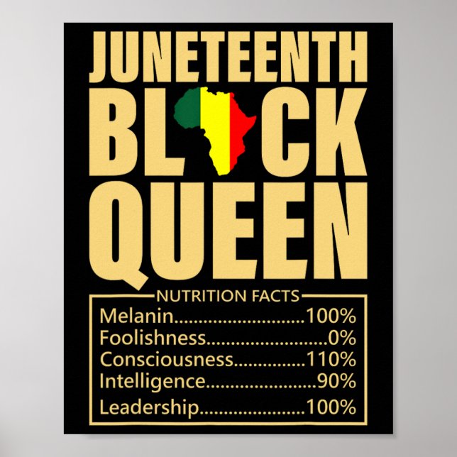Svart drottning Nutrition Facts Black Histo Poster (Framsidan)