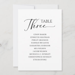 Svart elegant Bordsnummer 3 Sittdiagram