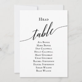 Svart Elegant Skripthuvud, Bord, sittdiagram Inbjudningar