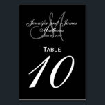 Svart Grått Monogram Bröllop Bordsnummer Card<br><div class="desc">Bordsnummer-kort för svart och vitt Bröllop med monogram för anpassningsbar. Utformning av Elke Clarke ©2008. Anpassa med din brid och triom-namn,  nygifta efternamn,  inledande monogram och bröllop-datum. Beställ en per bord med varje bordsnummer men ta ändå emot massrabatten för totalt beställt antal. Annan tillgänglig färg</div>
