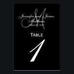 Svart Grått Monogram Bröllop Bordsnummer Card<br><div class="desc">Bordsnummer-kort för svart och vitt Bröllop med monogram för anpassningsbar. Utformning av Elke Clarke ©2008. Anpassa med din brid och triom-namn,  nygifta efternamn,  inledande monogram och bröllop-datum. Beställ en per bord med varje bordsnummer men ta ändå emot massrabatten för totalt beställt antal. Annan tillgänglig färg</div>