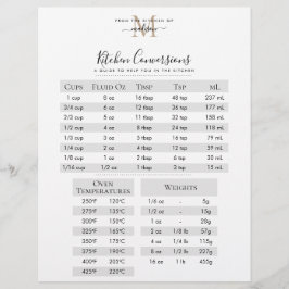 Svart Guld Monogram Recipe Kitchen-konversion