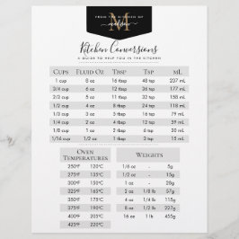 Svart Guld Monogram Recipe Kitchen-konversion