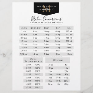 Svart Guld Monogram Recipe Kitchen-konversion
