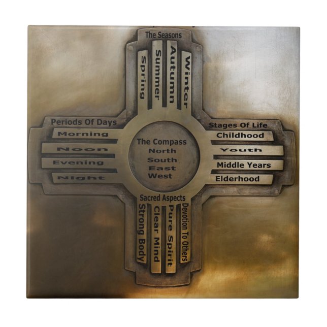 SVART GULD- ZIA.jpg Kakelplatta (Framsidan)