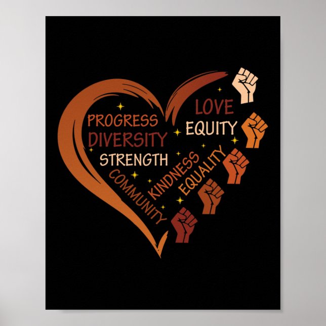 Svart historia kämpar mot mångfalden Equity Melani Poster (Framsidan)