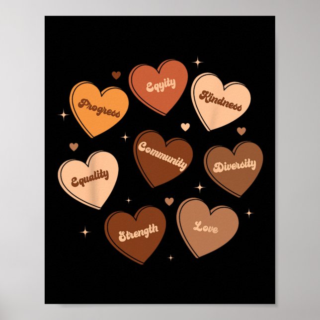 Svart historia kämpar mot mångfalden Equity Melani Poster (Framsidan)