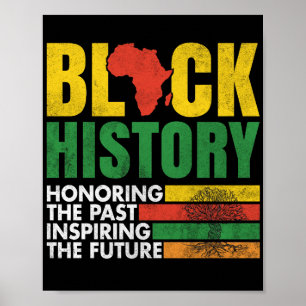 Svart historik som hedrar tidigare inspirerande fr poster