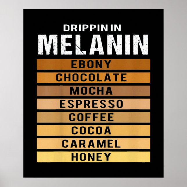 Svart historikmånad Drippin Melanin Poster (Framsidan)