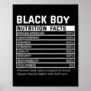 Svart historikmånad Näringsfenomen Svart Boy Mela Poster