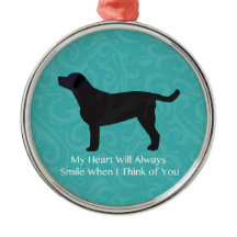 Svart lab att tänka på din design