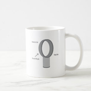 Svart magi kaffemugg