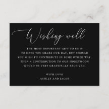 Svart minimalistisk Bröllop | Honeymoon Wishing we