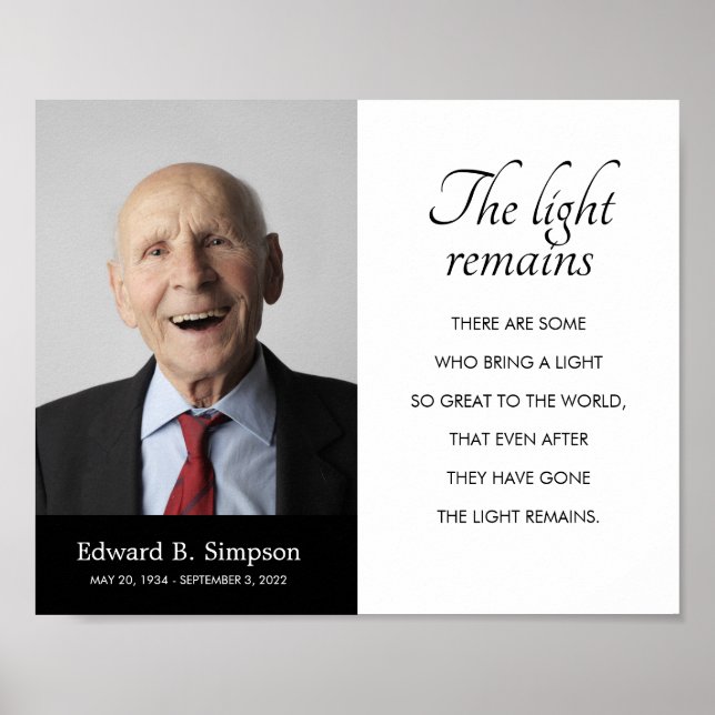 Svart Minnesmärke för Begravning Foto Poster (Framsidan)