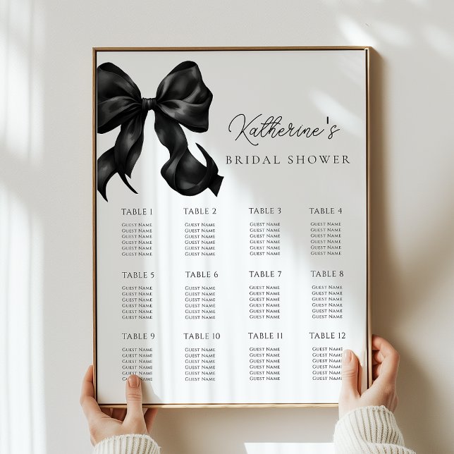 Svart Möhippa - sätesdiagram Poster (Skapare uppladdad)