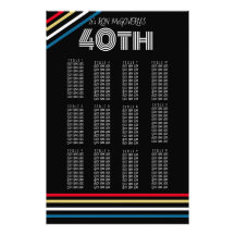 Svart och primärt 40:e ryggsätesdiagram för Rand