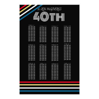 Svart och primärt 40:e ryggsätesdiagram för Rand Fototryck