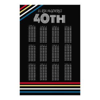 Svart och primärt 40:e ryggsätesdiagram för Rand Fototryck