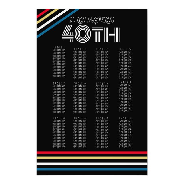 Svart och primärt 40:e ryggsätesdiagram för Rand Fototryck (Framsidan)