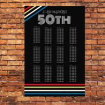 Svart och primärt 50:e ryggsätesdiagram för Rand