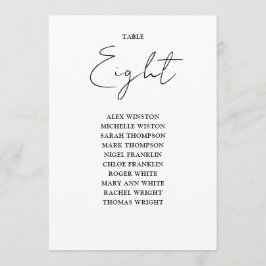 Svart och vit Bordsnummer för sätesdiagram för Chi