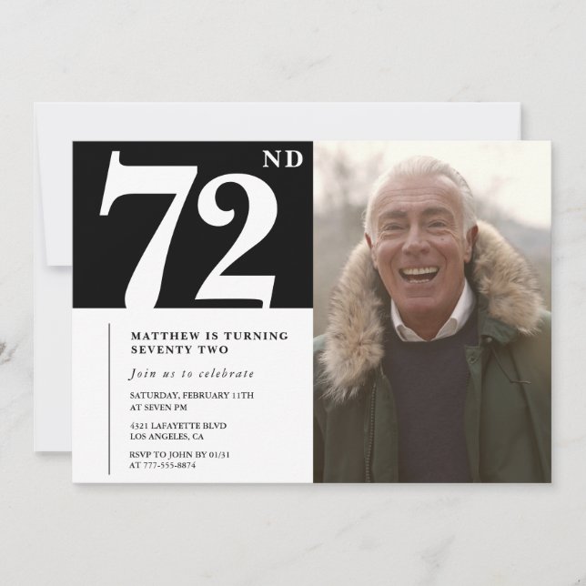 Svart och vita män 72-årsdag inbjudningar (Framsida)