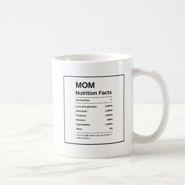 Svart och vitt Trendig Foto Mamma Nutrition Facts Kaffemugg (Höger)