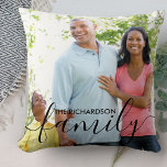 Svart överlägg 2-foto för personlig-familjens skri kudde<br><div class="desc">Fotokudde i personligen med textövertäckning i eleganten. Fotomallen är inställd så att du kan lägga till din egen bilder - en av framsidan och en på baksidan. På fronten finns också textövertäckningen som du kan anpassa till din familj namn. Familjen skrivs ut i eleganten samtidigt som namn trycks i fet...</div>