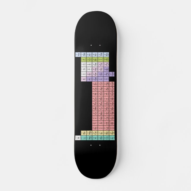 Svart periodisk bordskateboard old school skateboard bräda 18 cm (Framsida)