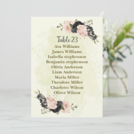 Svart rosa-platskort inbjudningar