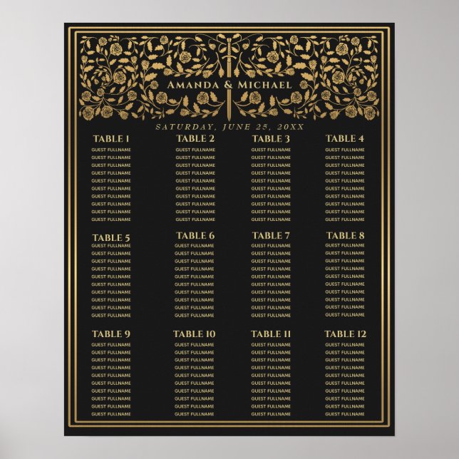 Svart Royalets medeltida sittdiagram för Sword Brö Poster (Framsidan)