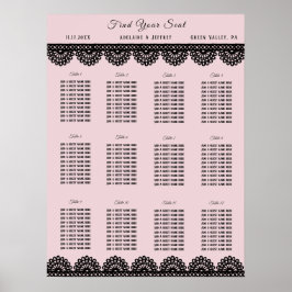 Svart Snöre på Rosans mjuka Anpassningsbar-sätesdi Poster