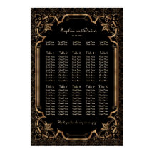 Svart Underbart diagram över  konsthandlingar